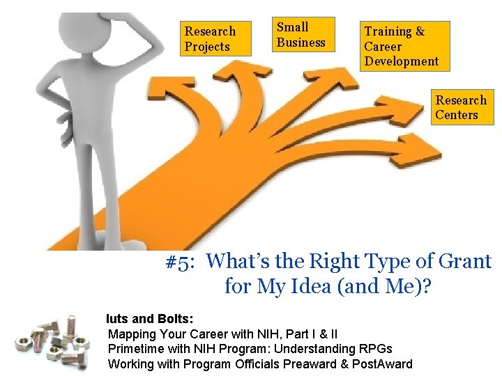 Research Projects Small Business Training & Career Development Research Centers #5: What’s the Right