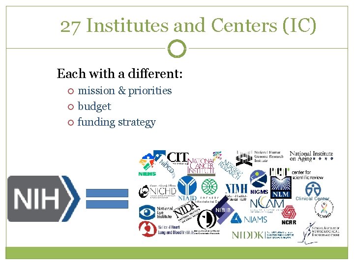 27 Institutes and Centers (IC) Each with a different: mission & priorities budget funding