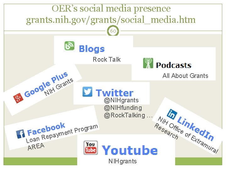 OER’s social media presence grants. nih. gov/grants/social_media. htm 60 Rock Talk All About Grants