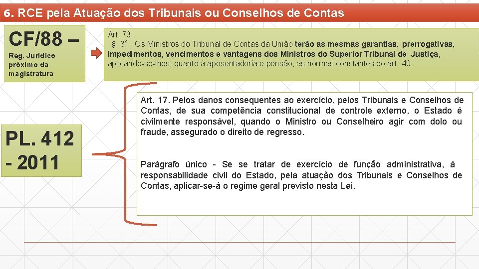 6. RCE pela Atuação dos Tribunais ou Conselhos de Contas CF/88 – Reg. Jurídico