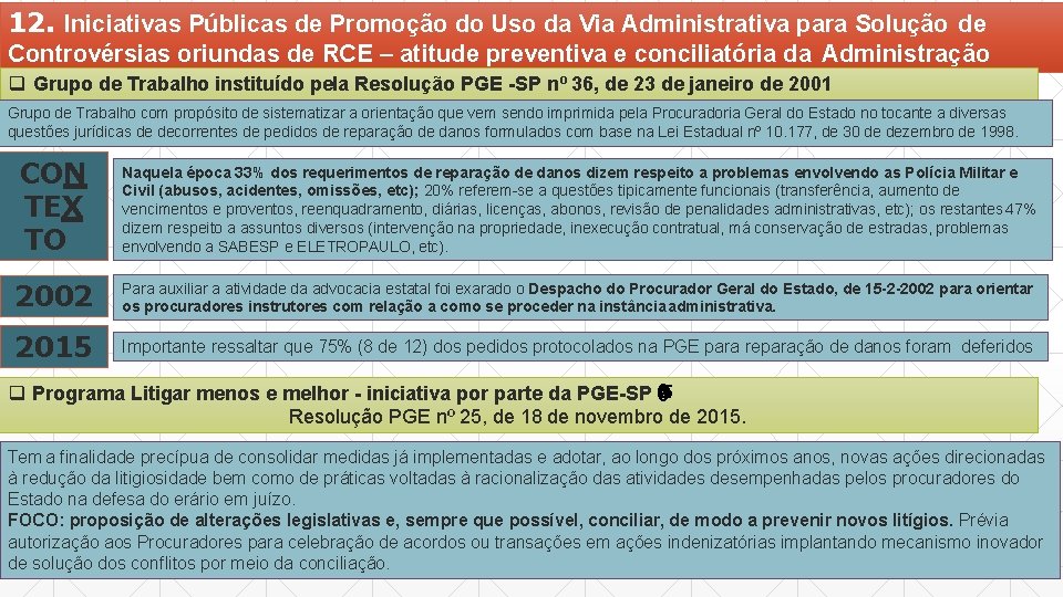 12. Iniciativas Públicas de Promoção do Uso da Via Administrativa para Solução de Controvérsias