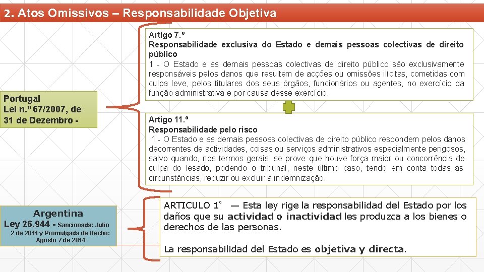 2. Atos Omissivos – Responsabilidade Objetiva Portugal Lei n. º 67/2007, de 31 de