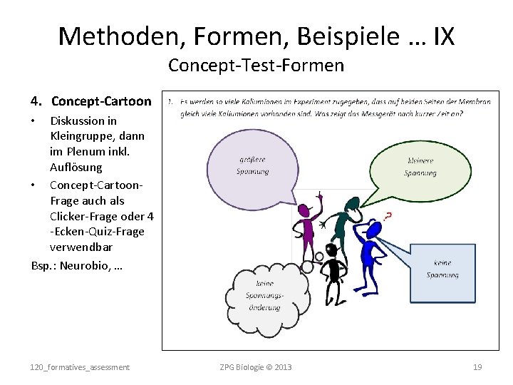 Methoden, Formen, Beispiele … IX Concept-Test-Formen 4. Concept-Cartoon Diskussion in Kleingruppe, dann im Plenum
