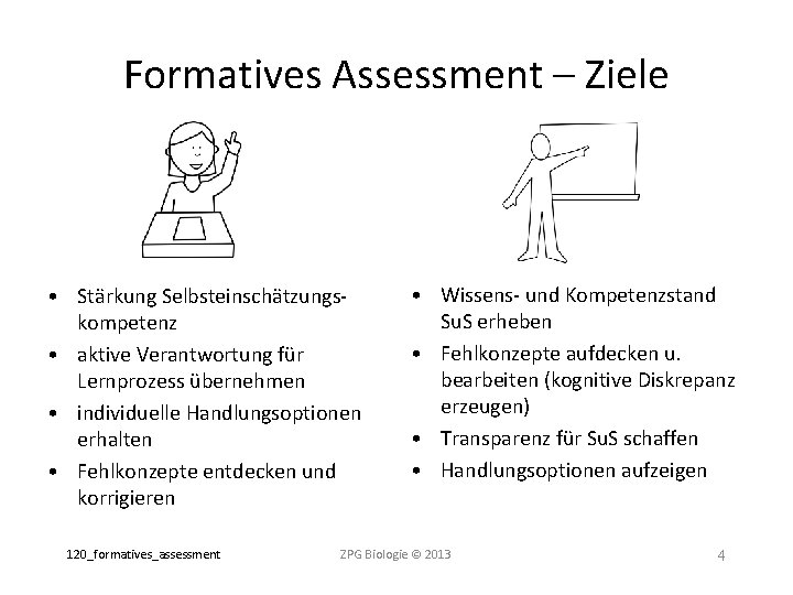 Formatives Assessment – Ziele • Stärkung Selbsteinschätzungskompetenz • aktive Verantwortung für Lernprozess übernehmen •