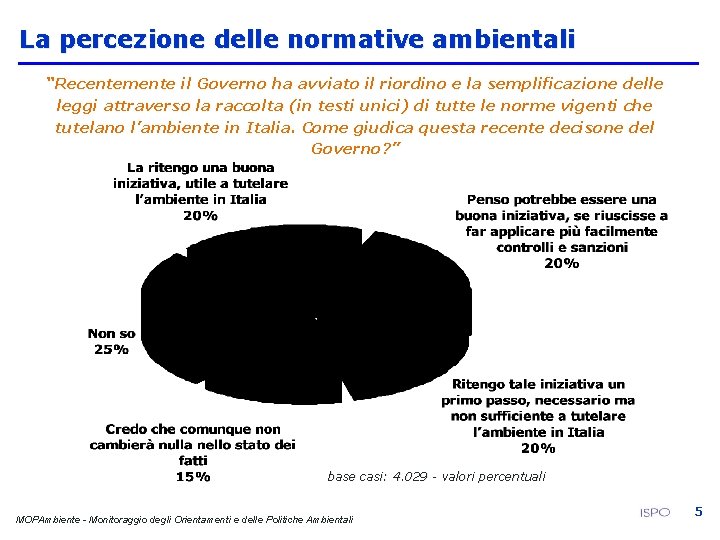 La percezione delle normative ambientali “Recentemente il Governo ha avviato il riordino e la