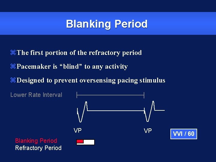 Blanking Period z. The first portion of the refractory period z. Pacemaker is “blind”