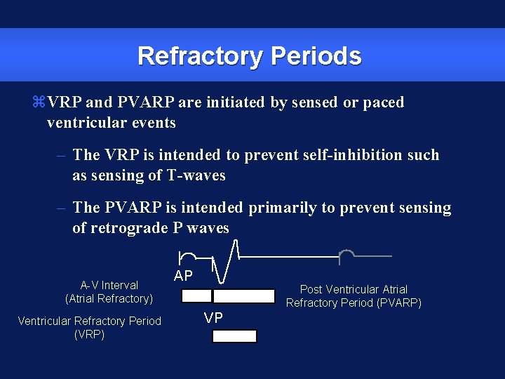 Refractory Periods z. VRP and PVARP are initiated by sensed or paced ventricular events