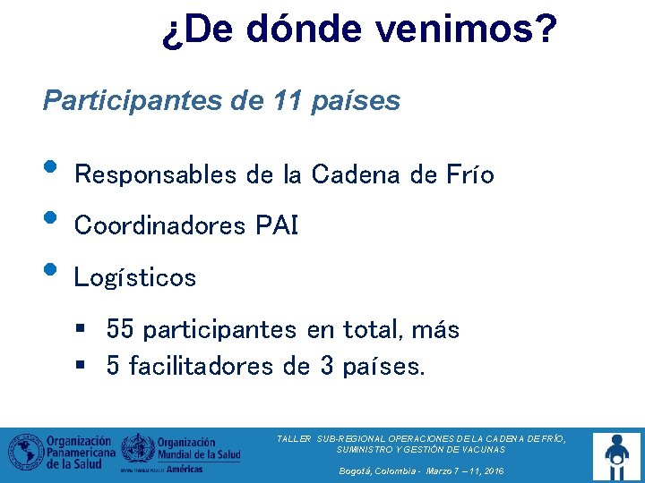 ¿De dónde venimos? Participantes de 11 países • • • Responsables de la Cadena