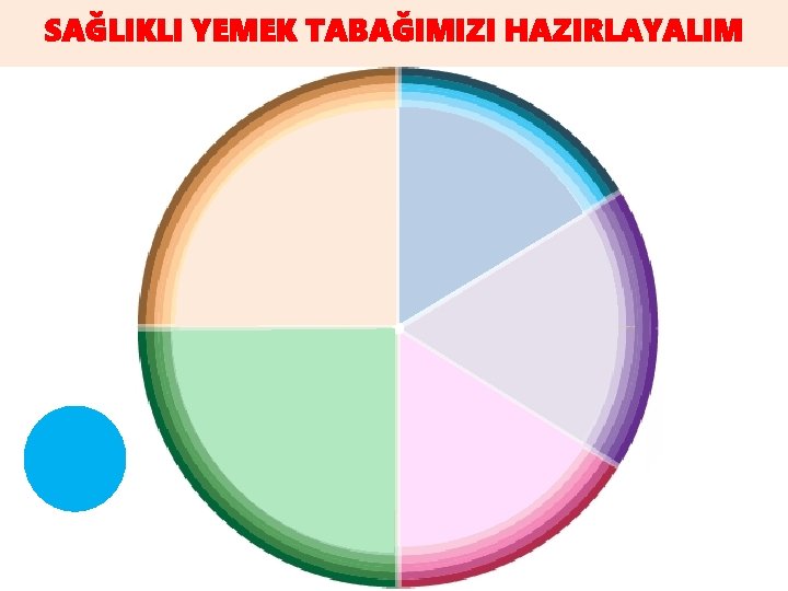 SAĞLIKLI YEMEK TABAĞIMIZI HAZIRLAYALIM 