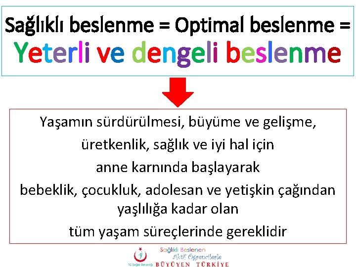 Sağlıklı beslenme = Optimal beslenme = Yeterli ve dengeli beslenme Yaşamın sürdürülmesi, büyüme ve