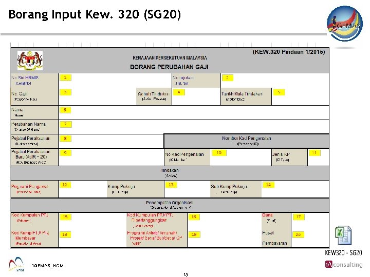 Borang Input Kew. 320 (SG 20) 1 GFMAS_HCM 15 