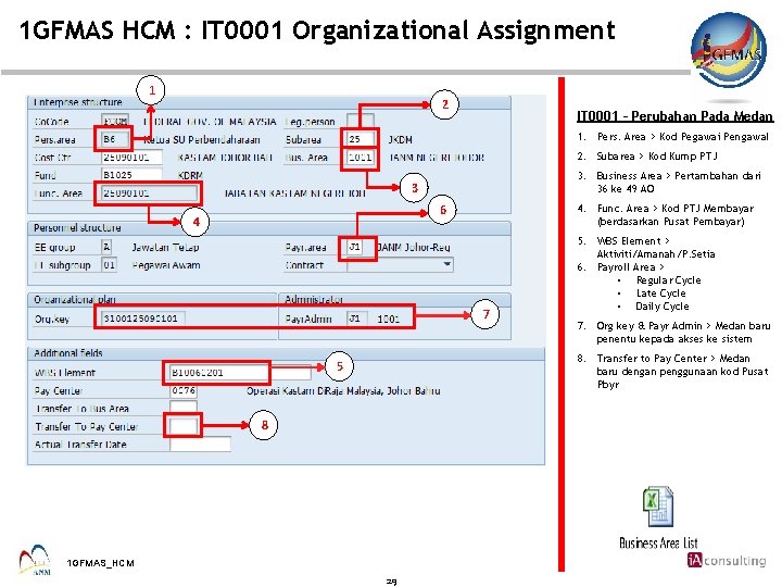 1 GFMAS HCM : IT 0001 Organizational Assignment 1 2 IT 0001 – Perubahan