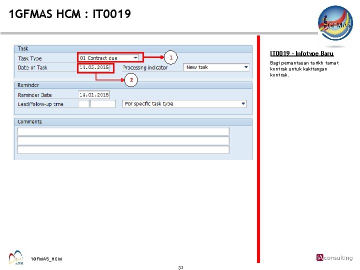 1 GFMAS HCM : IT 0019 – Infotype Baru 1 Bagi pemantauan tarikh tamat