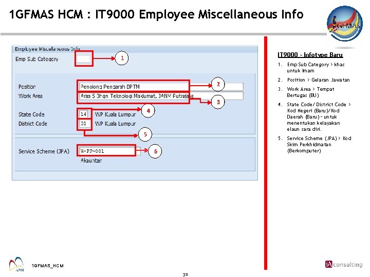 1 GFMAS HCM : IT 9000 Employee Miscellaneous Info IT 9000 – Infotype Baru