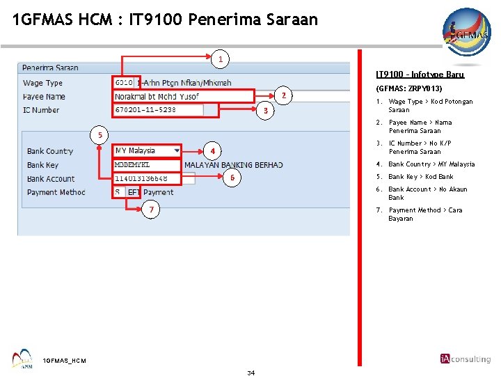 1 GFMAS HCM : IT 9100 Penerima Saraan 1 IT 9100 – Infotype Baru