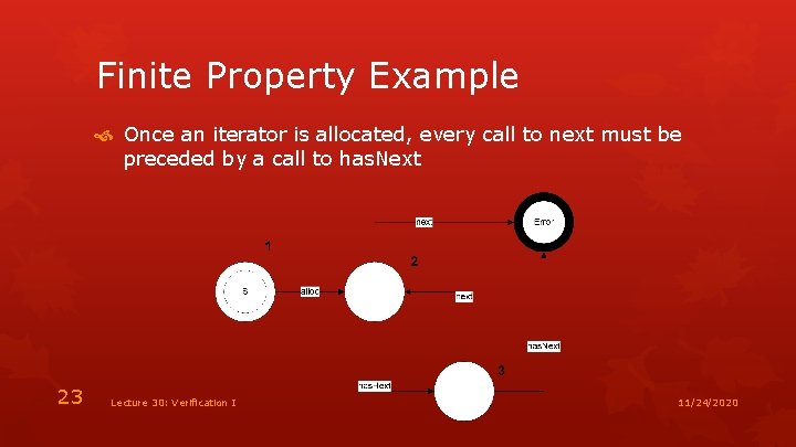 Finite Property Example Once an iterator is allocated, every call to next must be
