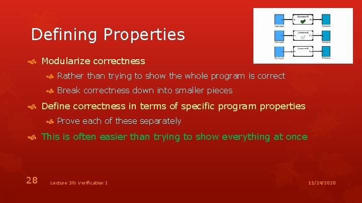 Defining Properties Modularize correctness Rather than trying to show the whole program is correct