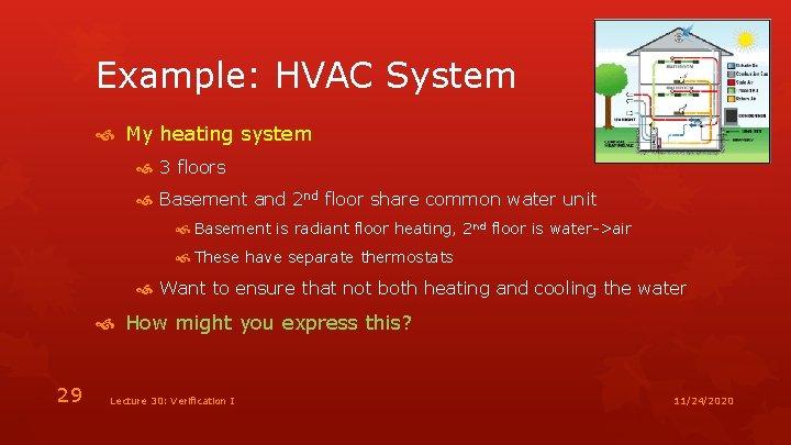 Example: HVAC System My heating system 3 floors Basement and 2 nd floor share