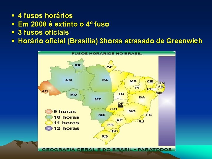 § § 4 fusos horários Em 2008 é extinto o 4º fuso 3 fusos