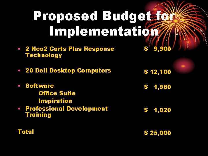 Proposed Budget for Implementation • 2 Neo 2 Carts Plus Response Technology $ 9,