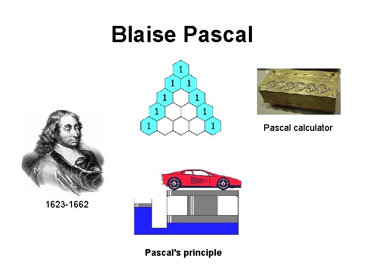 Blaise Pascal calculator 1623 -1662 Pascal's principle 