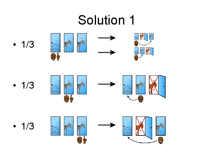 Solution 1 • 1/3 