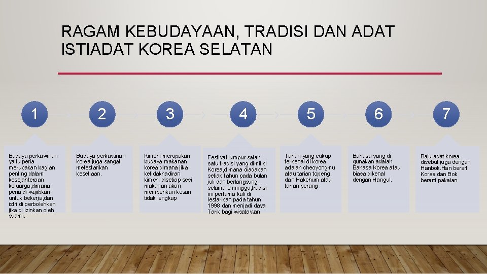 RAGAM KEBUDAYAAN, TRADISI DAN ADAT ISTIADAT KOREA SELATAN 1 2 3 Budaya perkawinan yaitu