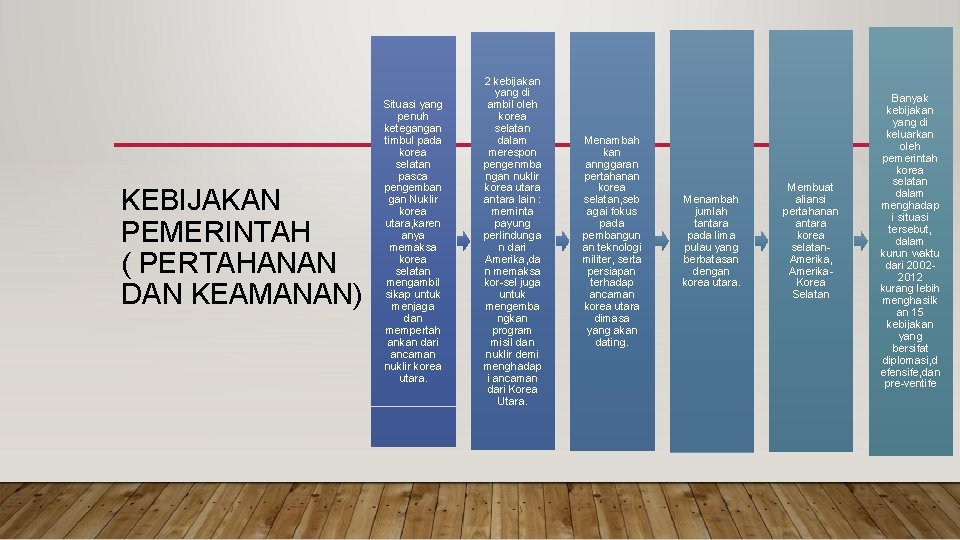 KEBIJAKAN PEMERINTAH ( PERTAHANAN DAN KEAMANAN) Situasi yang penuh ketegangan timbul pada korea selatan