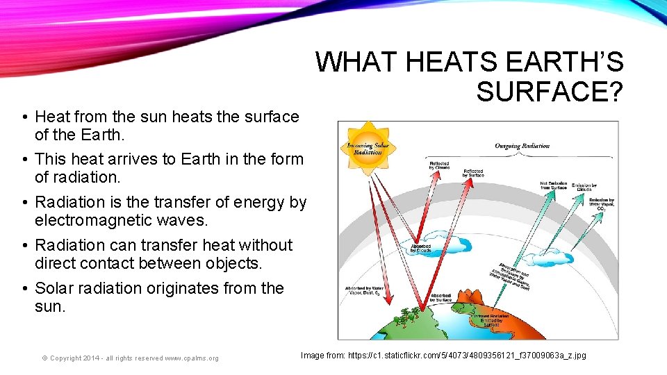  • Heat from the sun heats the surface of the Earth. • This