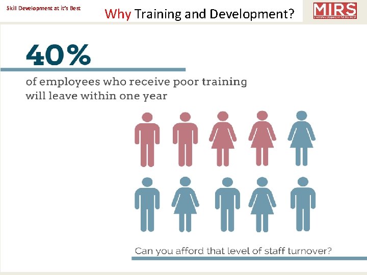 Skill Development at it’s Best Why Training and Development? Copyright 2017@MIRS 