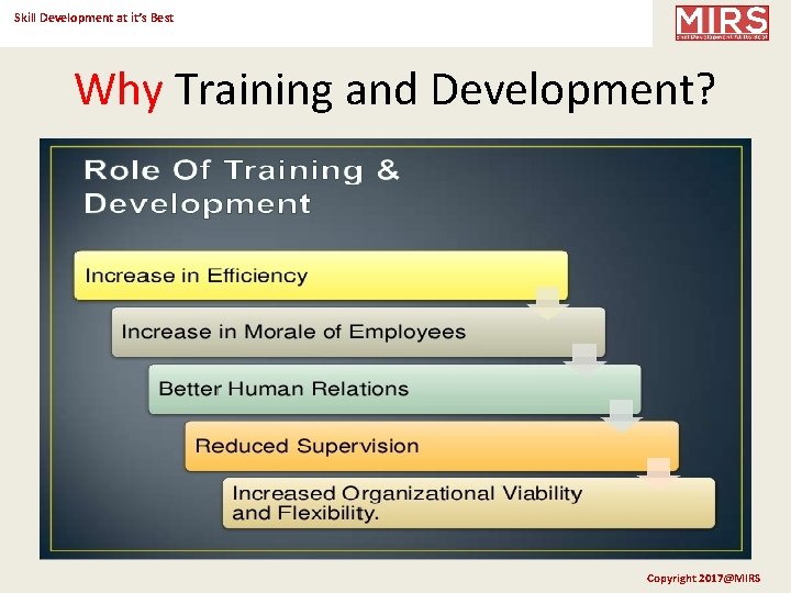 Skill Development at it’s Best Why Training and Development? Copyright 2017@MIRS 