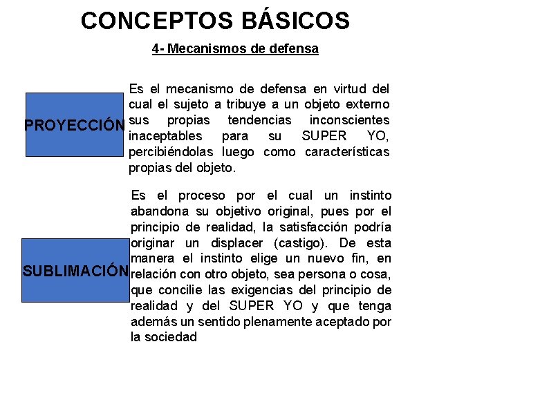 CONCEPTOS BÁSICOS 4 - Mecanismos de defensa Es el mecanismo de defensa en virtud