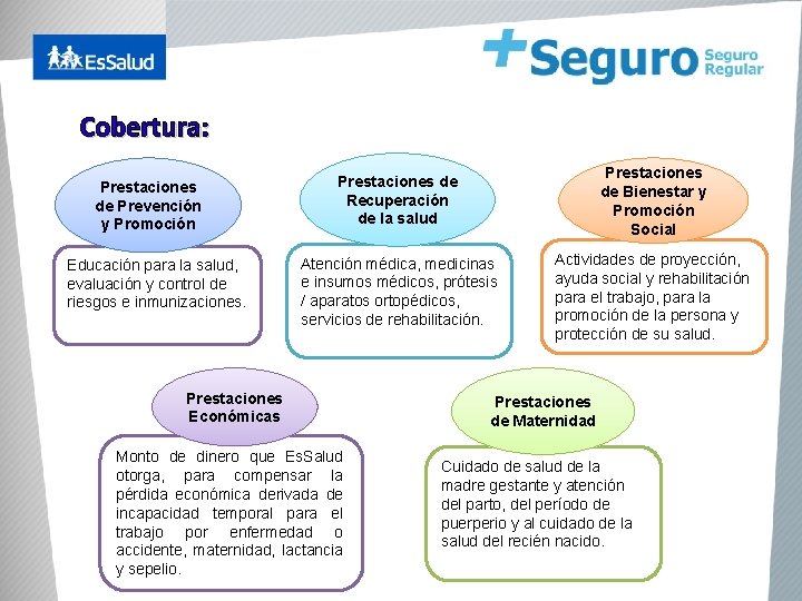 Cobertura: Prestaciones de Prevención y Promoción Educación para la salud, evaluación y control de