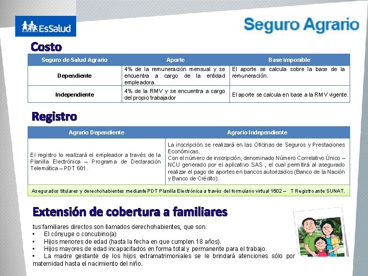 Costo Seguro de Salud Agrario Dependiente Independiente Aporte Base imponible 4% de la remuneración