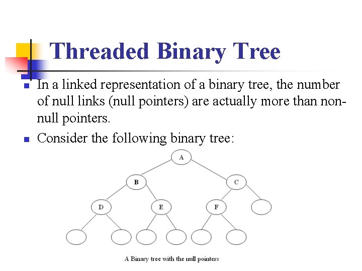 Threaded Binary Tree n n In a linked representation of a binary tree, the
