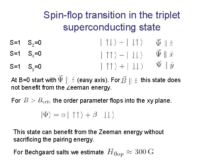 Spin-flop transition in the triplet superconducting state S=1 Sz=0 S=1 Sx=0 S=1 Sy=0 At