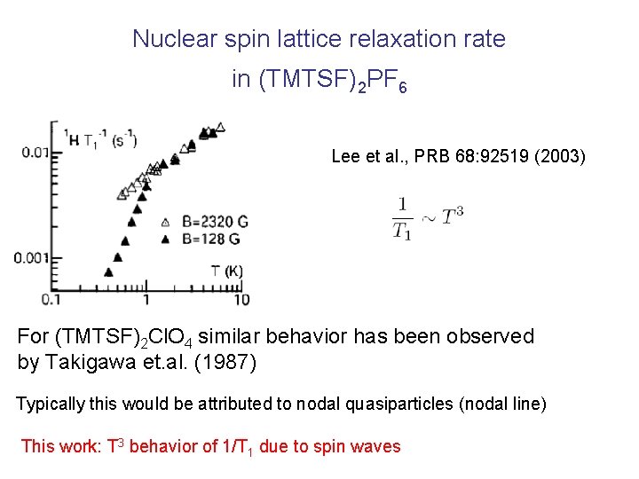 Nuclear spin lattice relaxation rate in (TMTSF)2 PF 6 Lee et al. , PRB