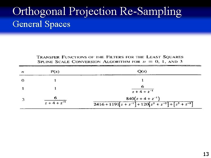 Orthogonal Projection Re-Sampling General Spaces 13 