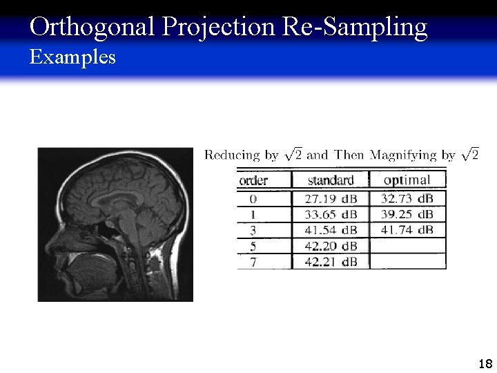 Orthogonal Projection Re-Sampling Examples 18 