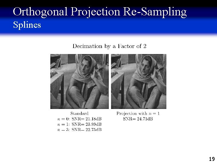 Orthogonal Projection Re-Sampling Splines 19 