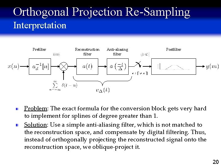 Orthogonal Projection Re-Sampling Interpretation Prefilter Reconstruction filter Anti-aliasing filter Postfilter Problem: The exact formula