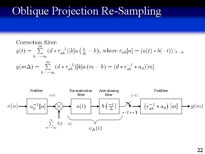 Oblique Projection Re-Sampling Prefilter Reconstruction filter Anti-aliasing filter Postfilter 22 