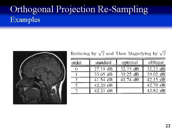 Orthogonal Projection Re-Sampling Examples 23 