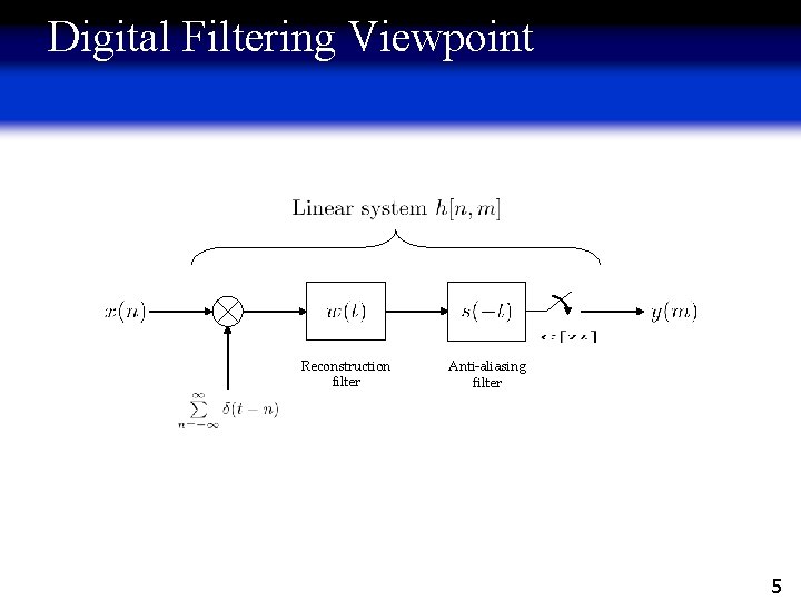 Digital Filtering Viewpoint Reconstruction filter Anti-aliasing filter 5 