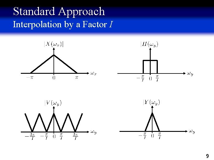 Standard Approach Interpolation by a Factor I 9 