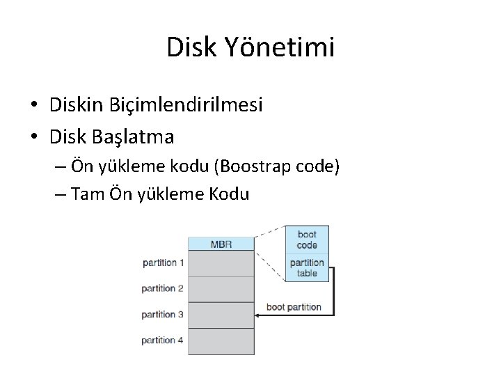 Disk Yönetimi • Diskin Biçimlendirilmesi • Disk Başlatma – Ön yükleme kodu (Boostrap code)