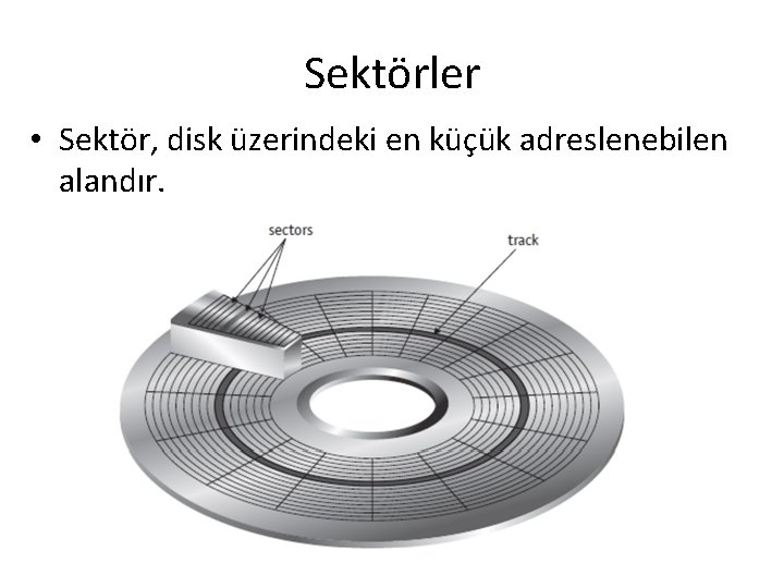 Sektörler • Sektör, disk üzerindeki en küçük adreslenebilen alandır. 