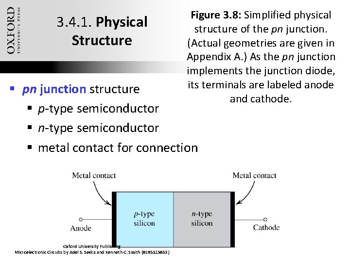3. 4. 1. Physical Structure Figure 3. 8: Simplified physical structure of the pn