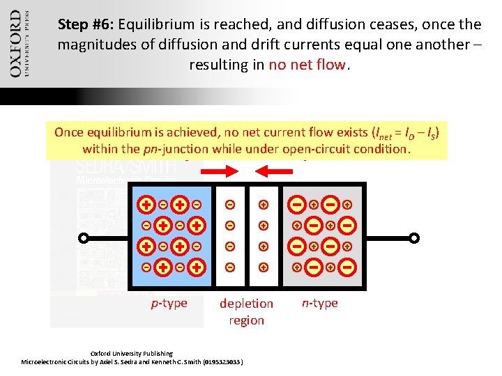 Step #6: Equilibrium is reached, and diffusion ceases, once the magnitudes of diffusion and