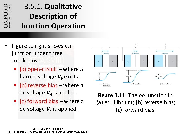 3. 5. 1. Qualitative Description of Junction Operation § Figure to right shows pnjunction